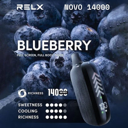 Relx Novo 14000 Puffs Disposable Vape