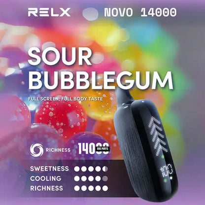 Relx Novo 14000 Puffs Disposable Vape